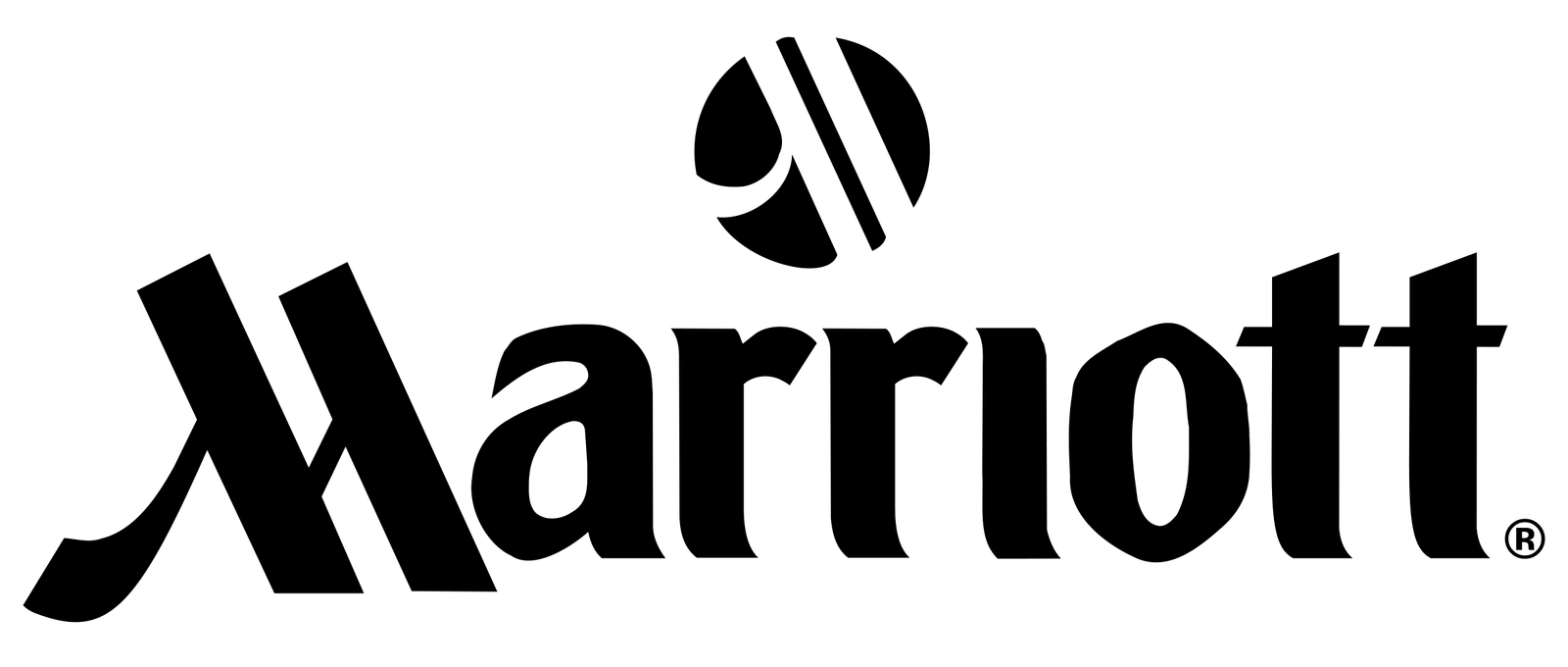 00b04333778814c7d4c160fb30531c7bbcbae765